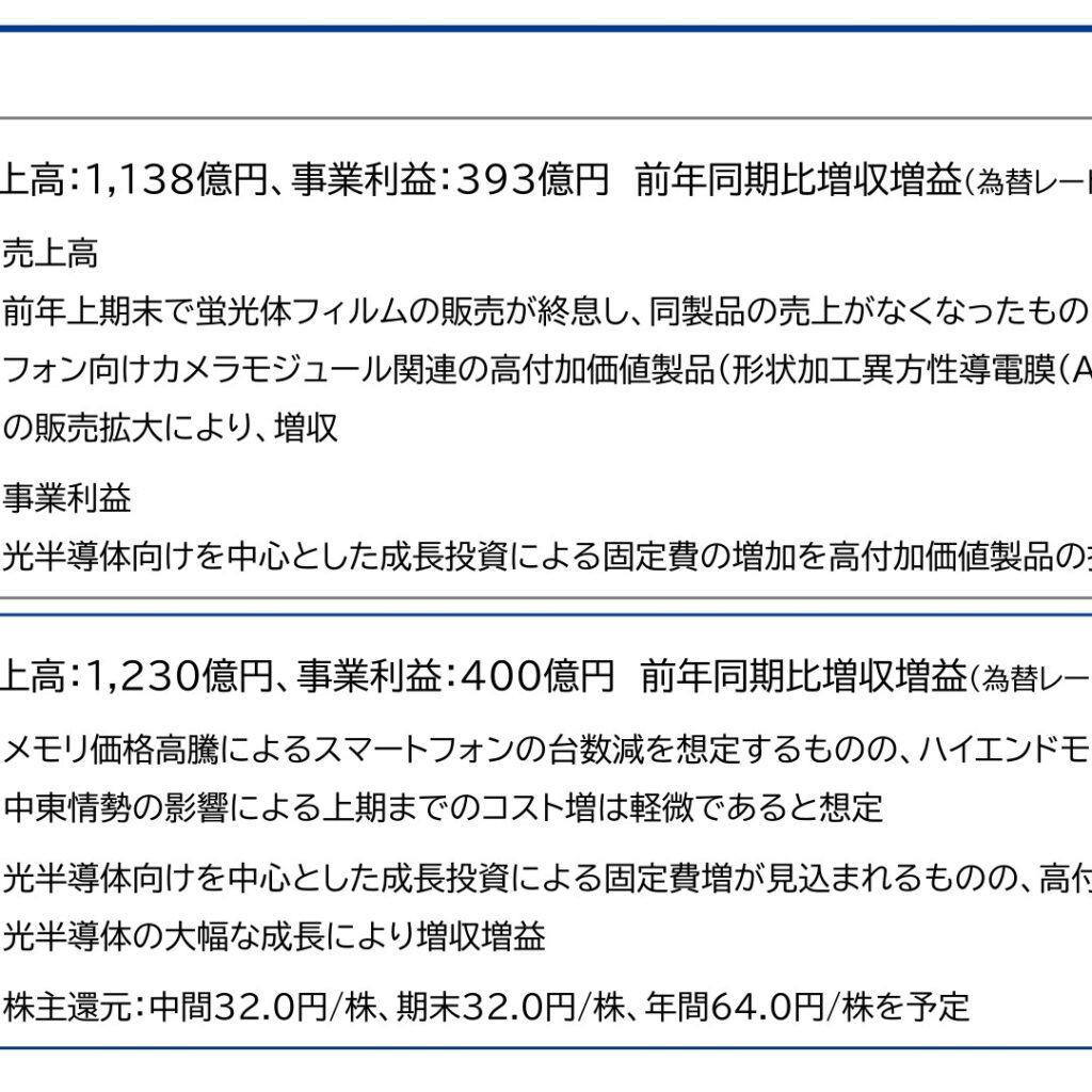 デクセリアルズ、2026年3月期は増収増益　光半導体向けが業績を牽引