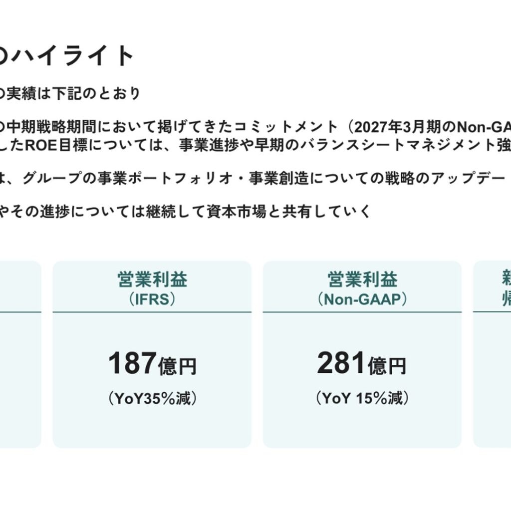 ディー・エヌ・エー、2026年3月期は売上収益1,477億円で減収減益　株主還元は拡充
