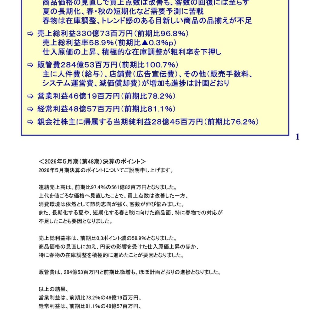 ハニーズホールディングス、2026年5月期は客数伸び悩みで減収減益　2027年5月期も減益予想