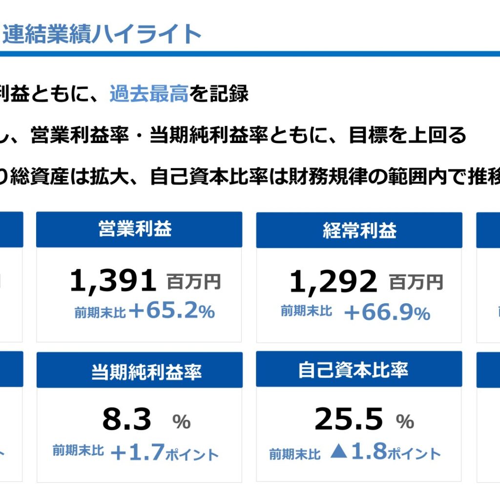 パシフィックネット、2026年5月期は増収増益　売上高・営業利益ともに過去最高