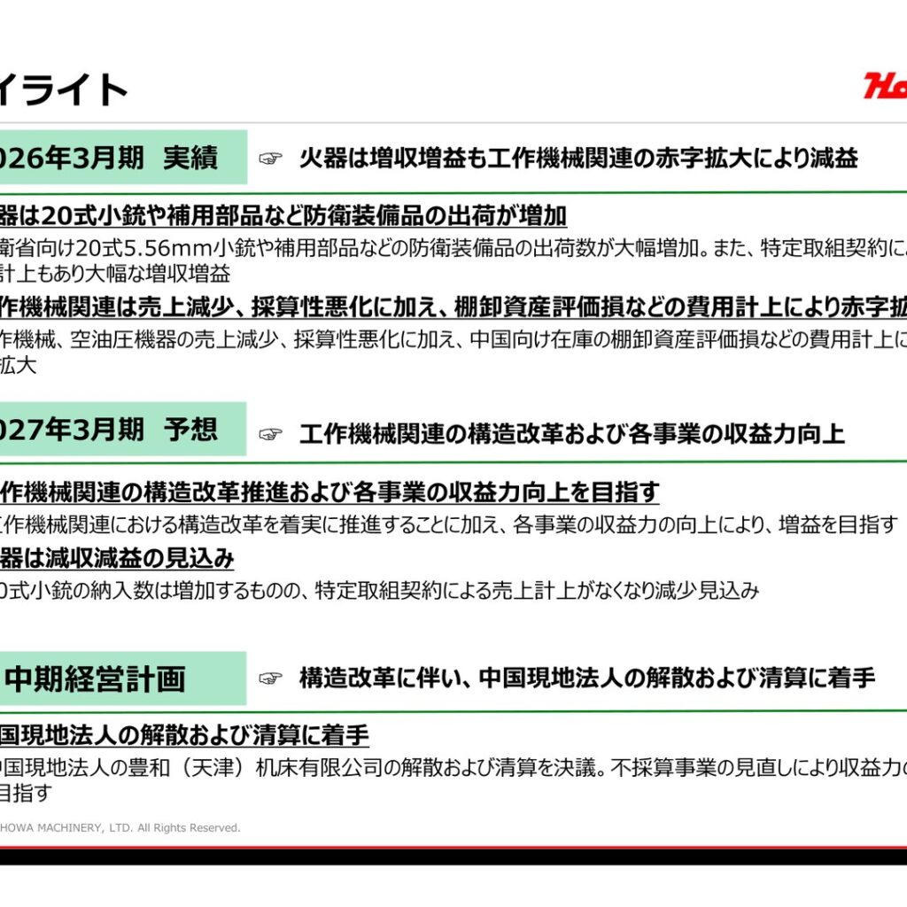 豊和工業、2026年3月期は火器堅調　工作機械関連の赤字拡大で減益
