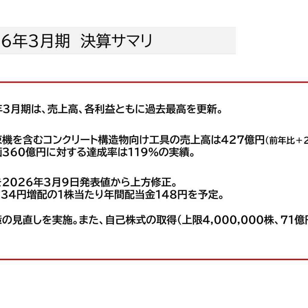 マックス、2026年3月期は売上高・各利益とも過去最高　配当上方修正で34円増配