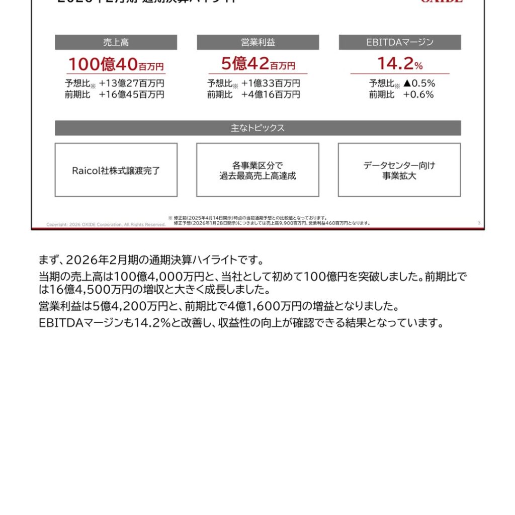 オキサイド、2026年2月期は売上高が当社初の100億円超　営業利益5億4,200万円に拡大