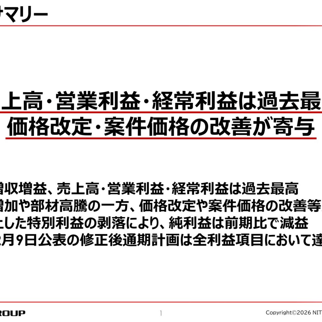 日東工業、2026年3月期は増収増益　売上高・営業利益・経常利益が過去最高