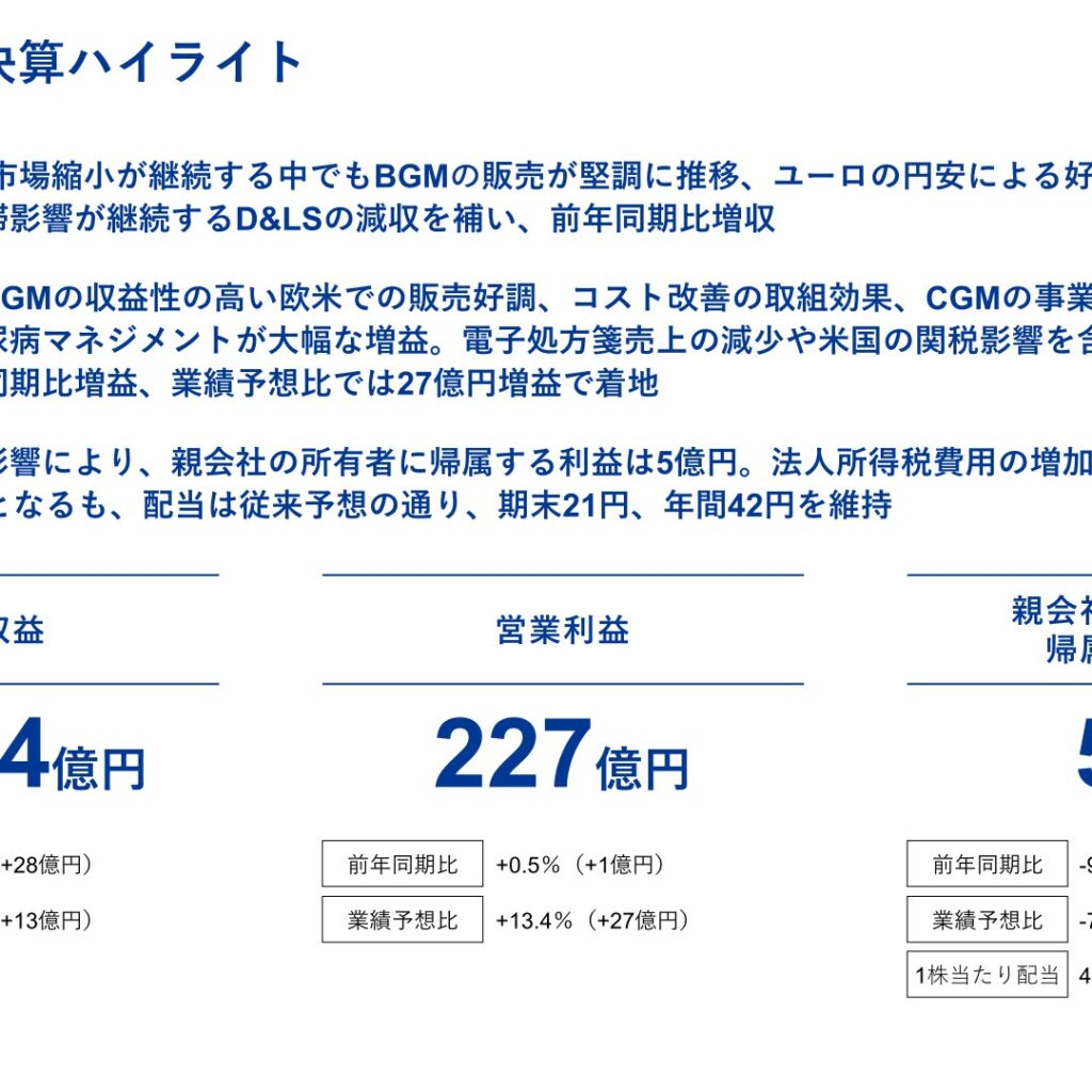 PHCホールディングス、2026年3月期は増収増益　純利益は前年比95.3%減の5億円に