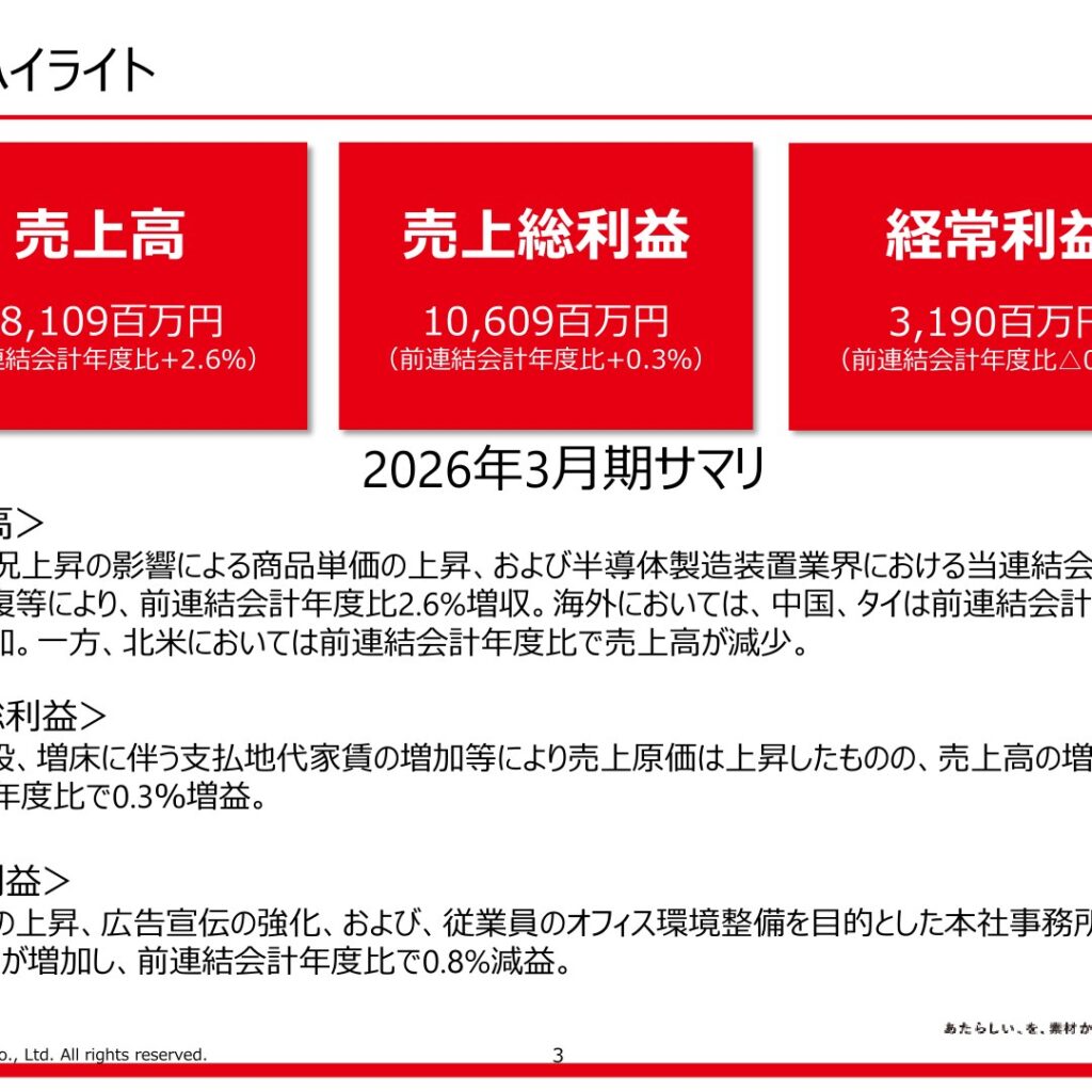 白銅、2026年3月期は増収減益　経常利益は0.8%減の3,190百万円