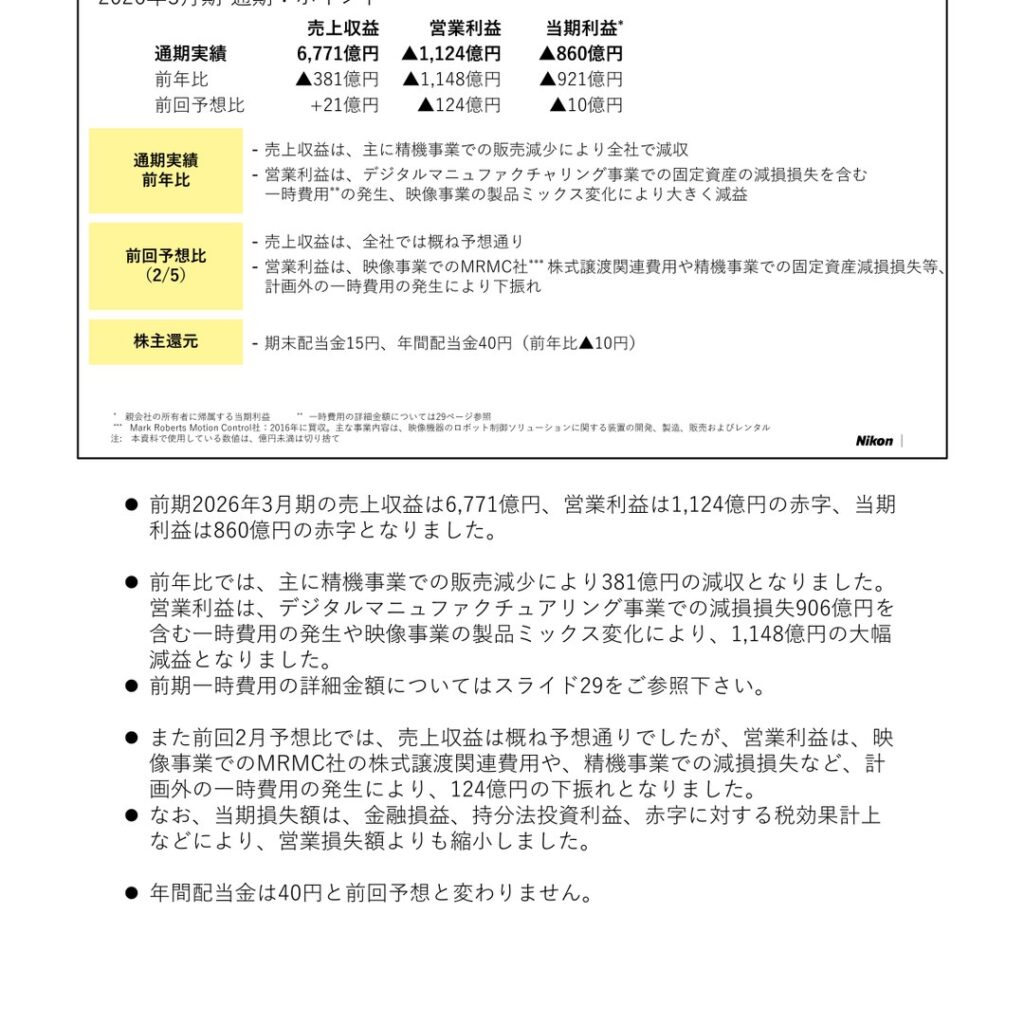 ニコン、2026年3月期は減収　営業利益・当期利益は赤字に転落