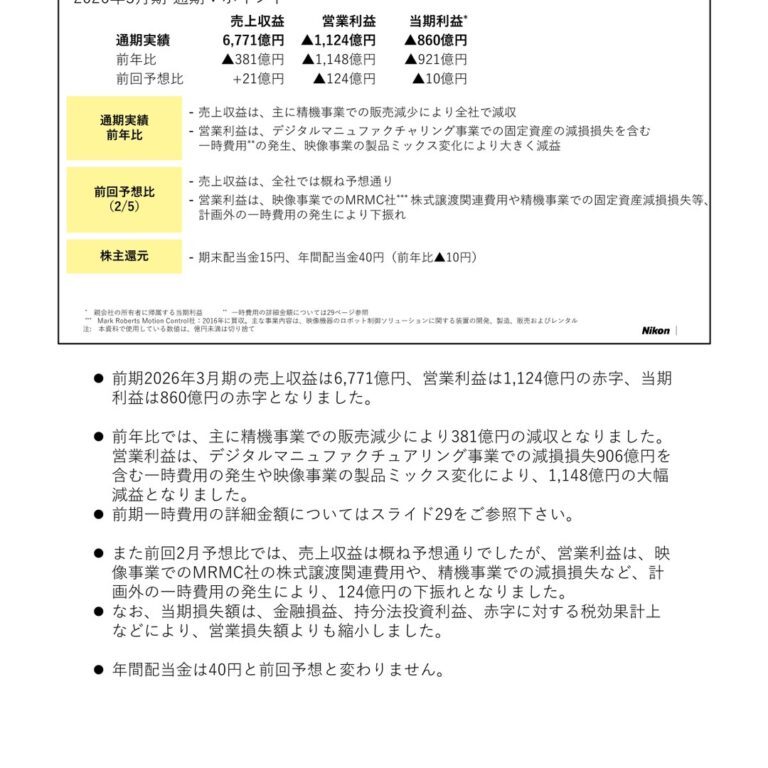 ニコン、2026年3月期は減収　営業利益・当期利益は赤字に転落
