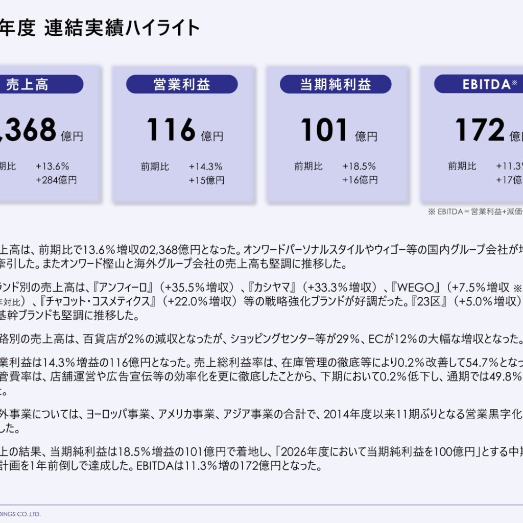 オンワードホールディングス、2026年2月期は増収増益　純利益は中期経営計画を1年前倒しで達成