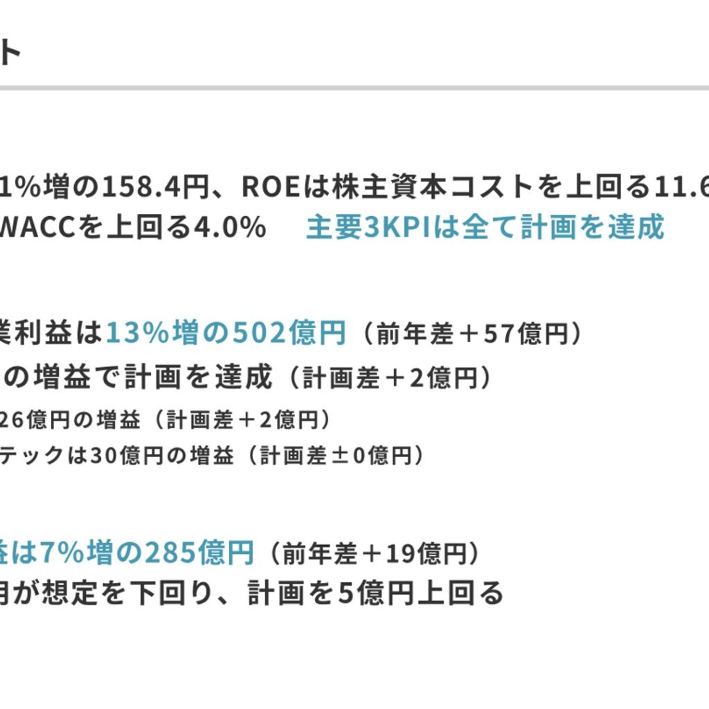 丸井グループ、2026年3月期は営業利益13%増　5期連続の増益