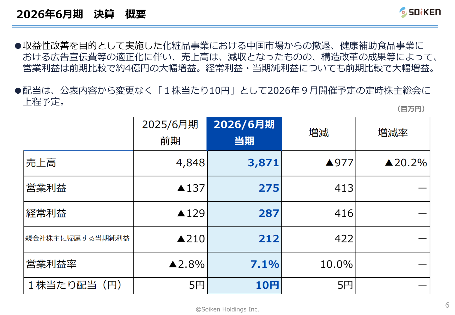総医研ホールディングス 2026年6月期 決算概要