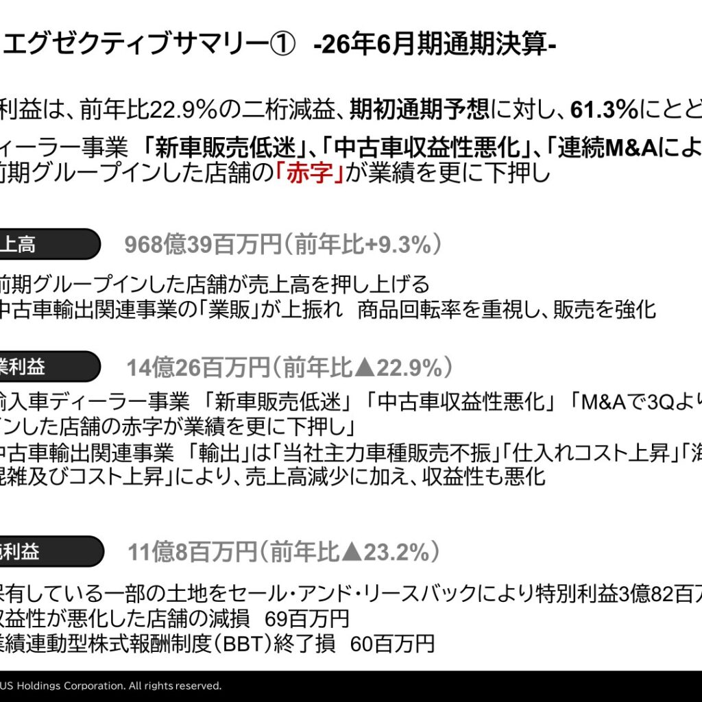 ウイルプラスホールディングス、2026年6月期は増収減益　10期連続増配を予定