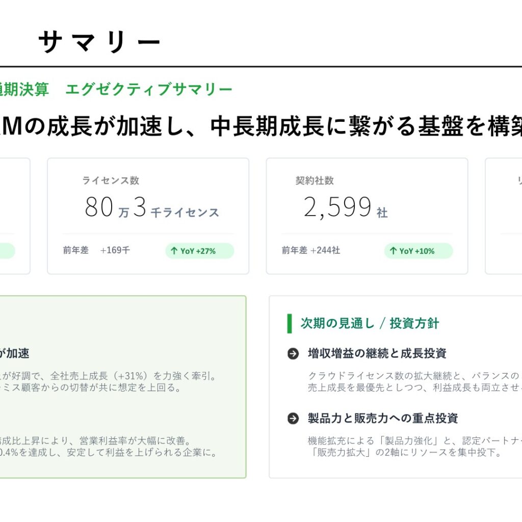 勤次郎、2025年12月期は営業利益108%増で過去最高　クラウド事業が牽引