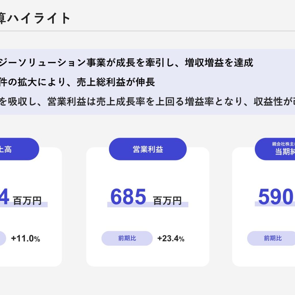 シイエヌエス、2026年5月期は増収増益　純利益38.3%増も売上高は予想未達