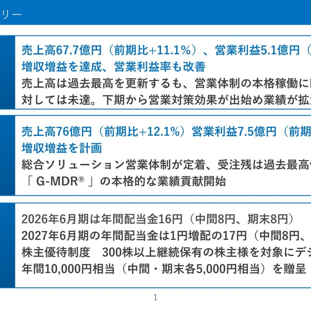 ブロードバンドセキュリティ、2026年6月期は増収増益　純利益は過去最高