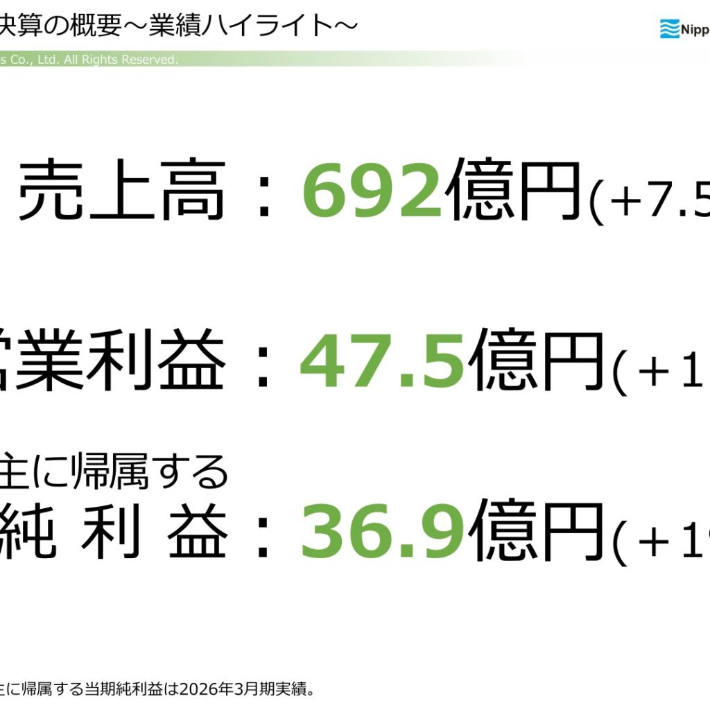 日本空調サービス、2026年3月期は売上高5期連続で過去最高　2027年3月期も増収増益を計画