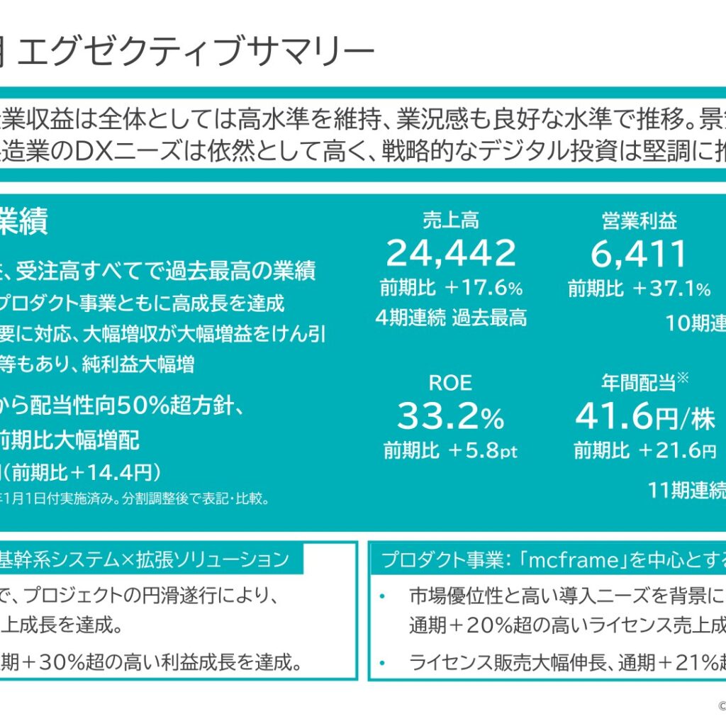 ビジネスエンジニアリング、2026年3月期は売上高・利益・受注高すべて過去最高　年間配当は41.6円に大幅増配
