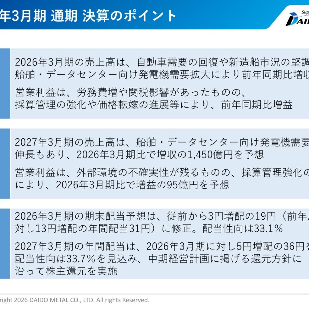 大同メタル工業、2026年3月期は増収増益で純利益が過去最高　2027年3月期は増収増益・増配を予想