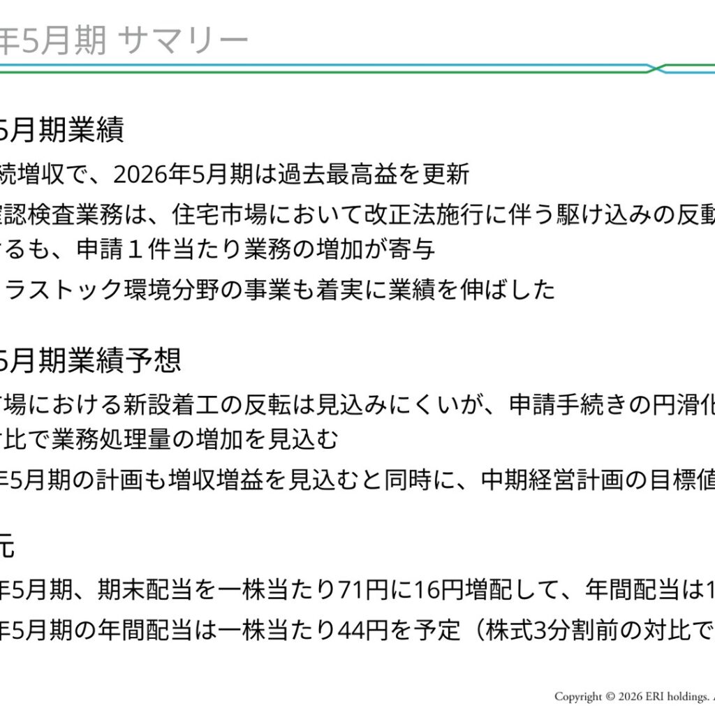 ＥＲＩホールディングス、2026年5月期は過去最高益を更新　5期連続増収
