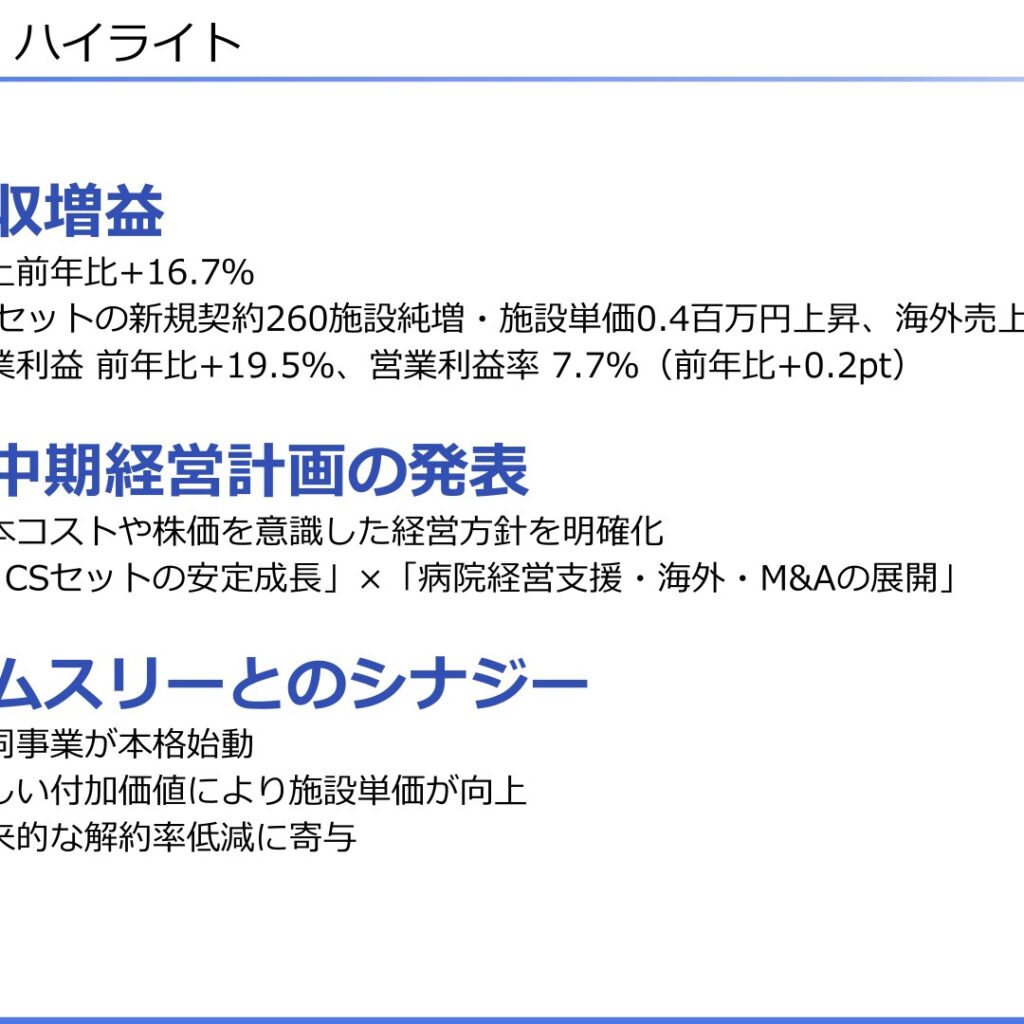 エラン、2025年12月期は増収増益　売上高16.7%増・営業利益19.5%増