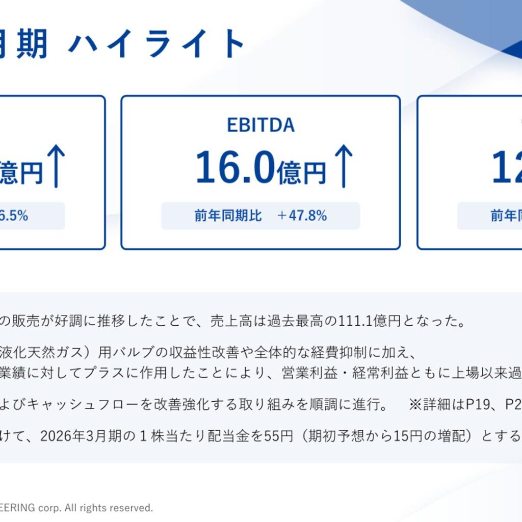 オーケーエム、2026年3月期は売上高・営業利益とも過去最高　配当は55円に増配