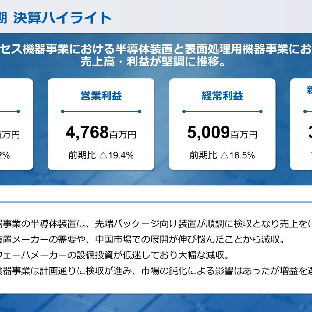 タツモ、2025年12月期は減収減益　先端パッケージ向け装置は堅調