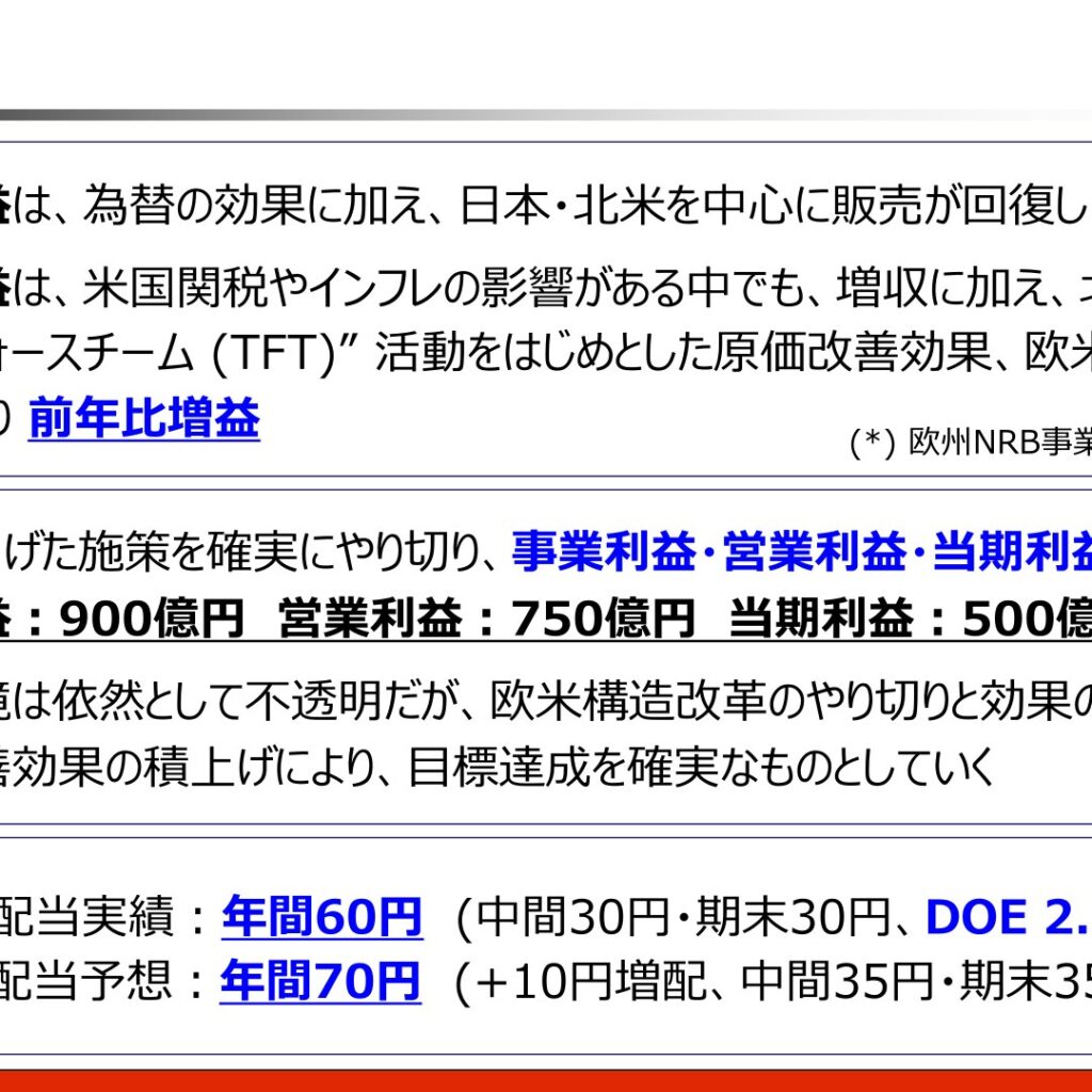 ジェイテクト、2026年3月期は事業利益増益も一時費用で純利益減　2027年3月期は最高益・10円増配を計画