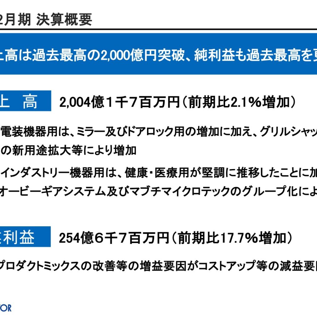 マブチモーター、2025年12月期は増収増益　売上高2,000億円突破で純利益は過去最高