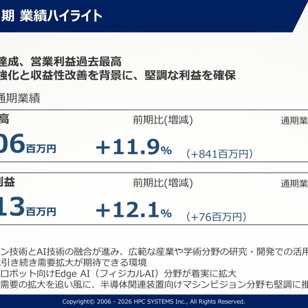 HPCシステムズ、2026年6月期は増収増益　営業利益は過去最高を更新