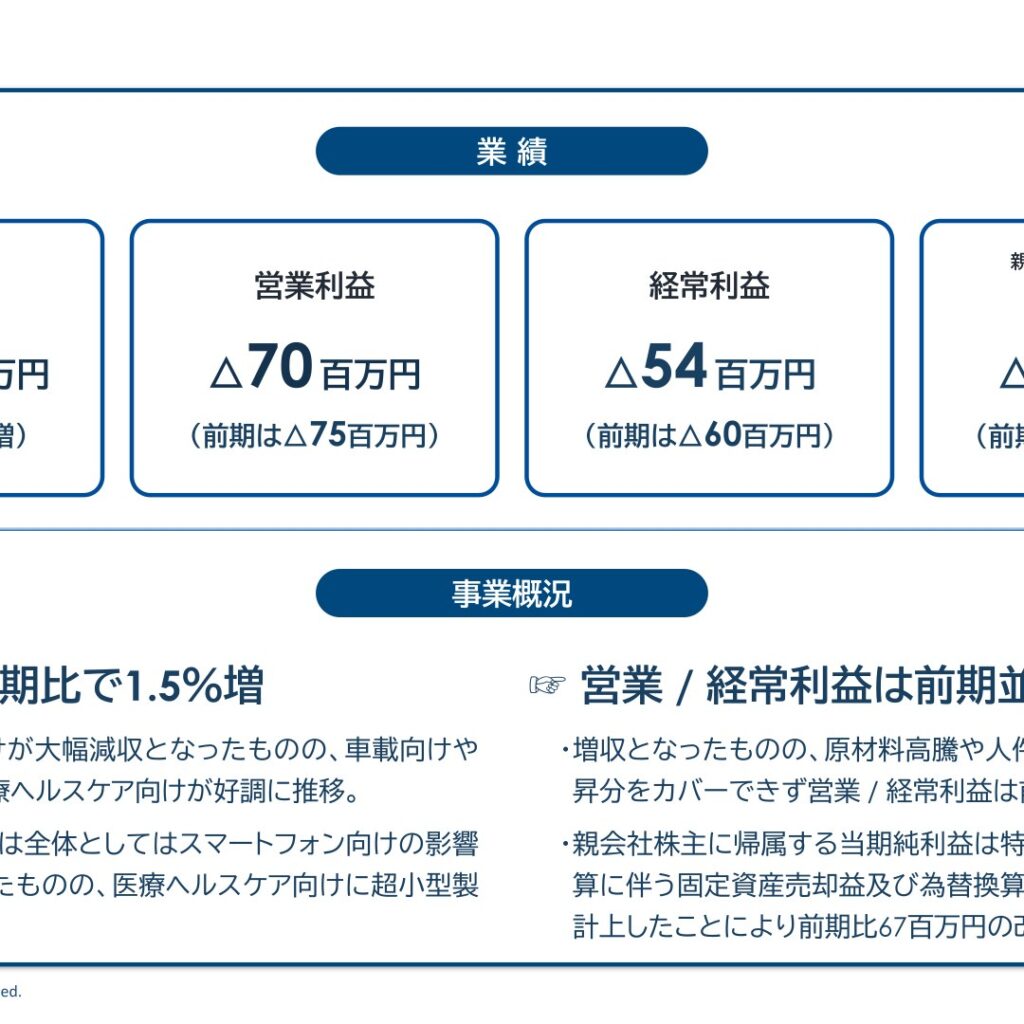 リバーエレテック、2026年3月期は営業損失縮小　2027年3月期に3期ぶりの黒字転換へ