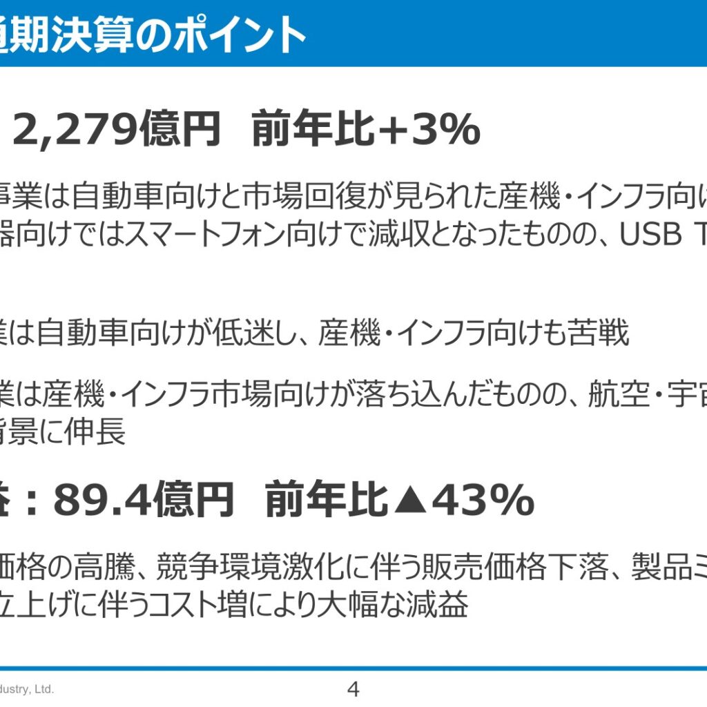 日本航空電子工業、2026年3月期は増収減益　営業利益は前年比43%減で着地