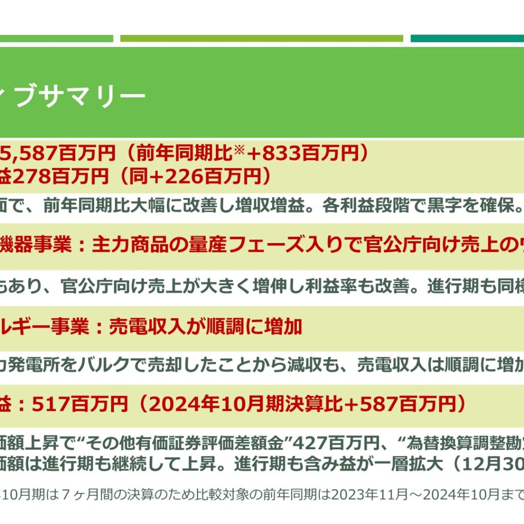 多摩川ホールディングス、2025年10月期は増収増益　電子・通信用機器の官公庁向けがけん引