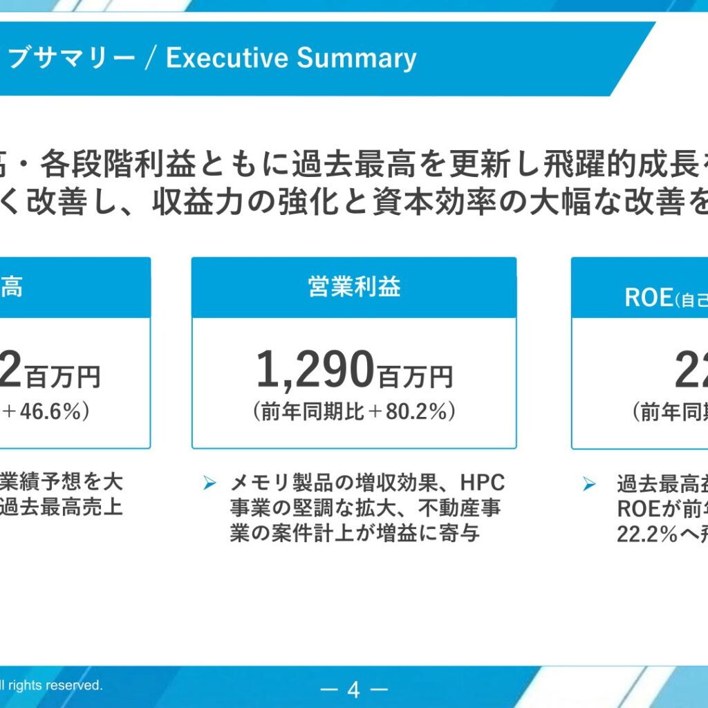AKIBAホールディングス、2026年3月期は過去最高の増収増益　次期業績予想は未定