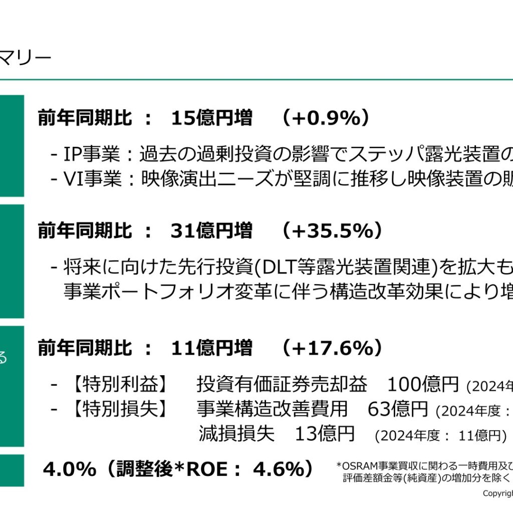 ウシオ電機、2026年3月期は増収増益　2027年3月期はOSRAM事業連結で増収増益予想