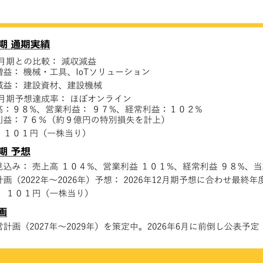 ユニソルホールディングス、2025年12月期は減収減益で当期純利益58.7%減