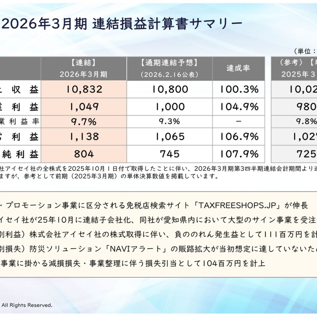 表示灯、2026年3月期は連結初年度で増収増益