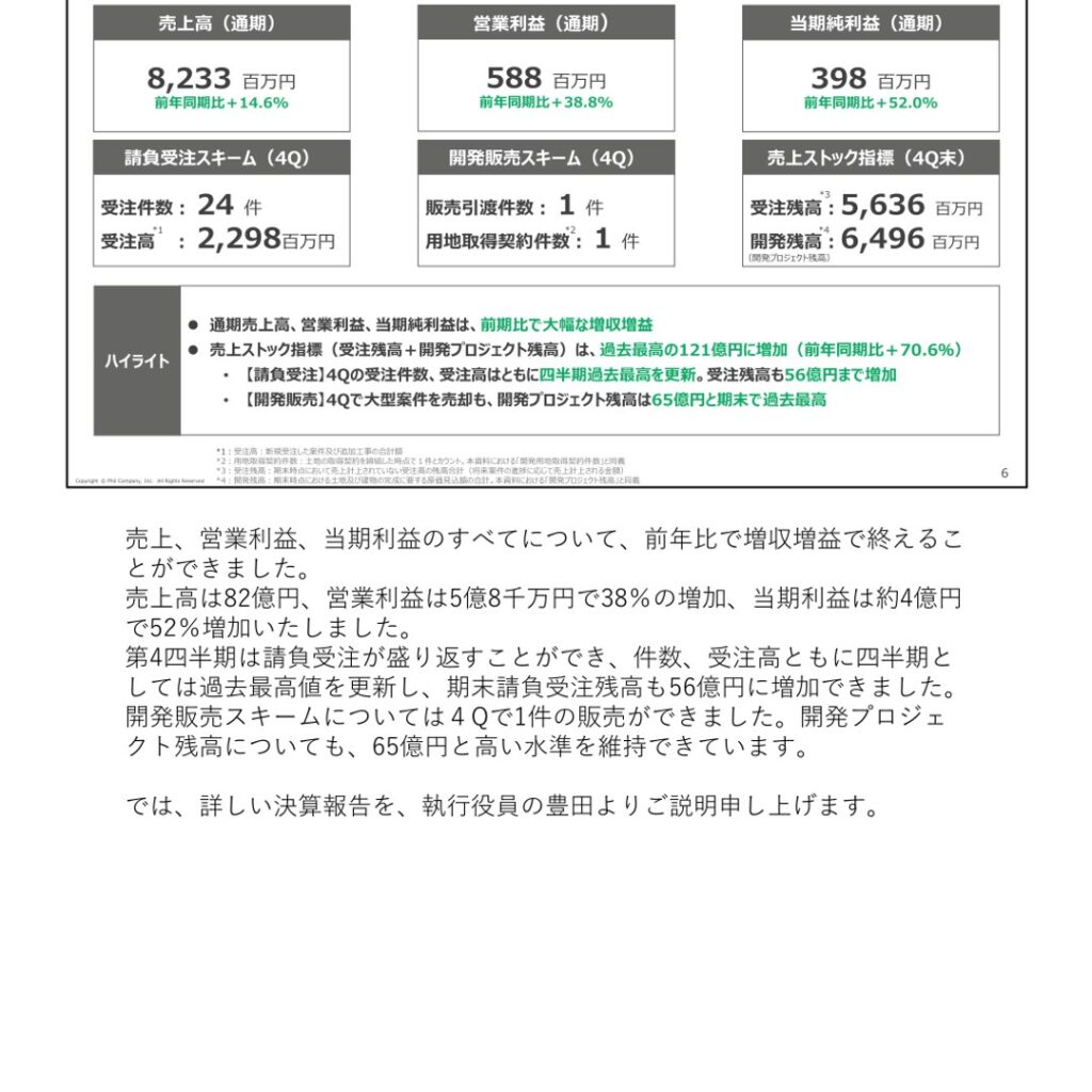 フィル・カンパニー、2025年11月期は増収増益　売上高8,233百万円・当期純利益52％増
