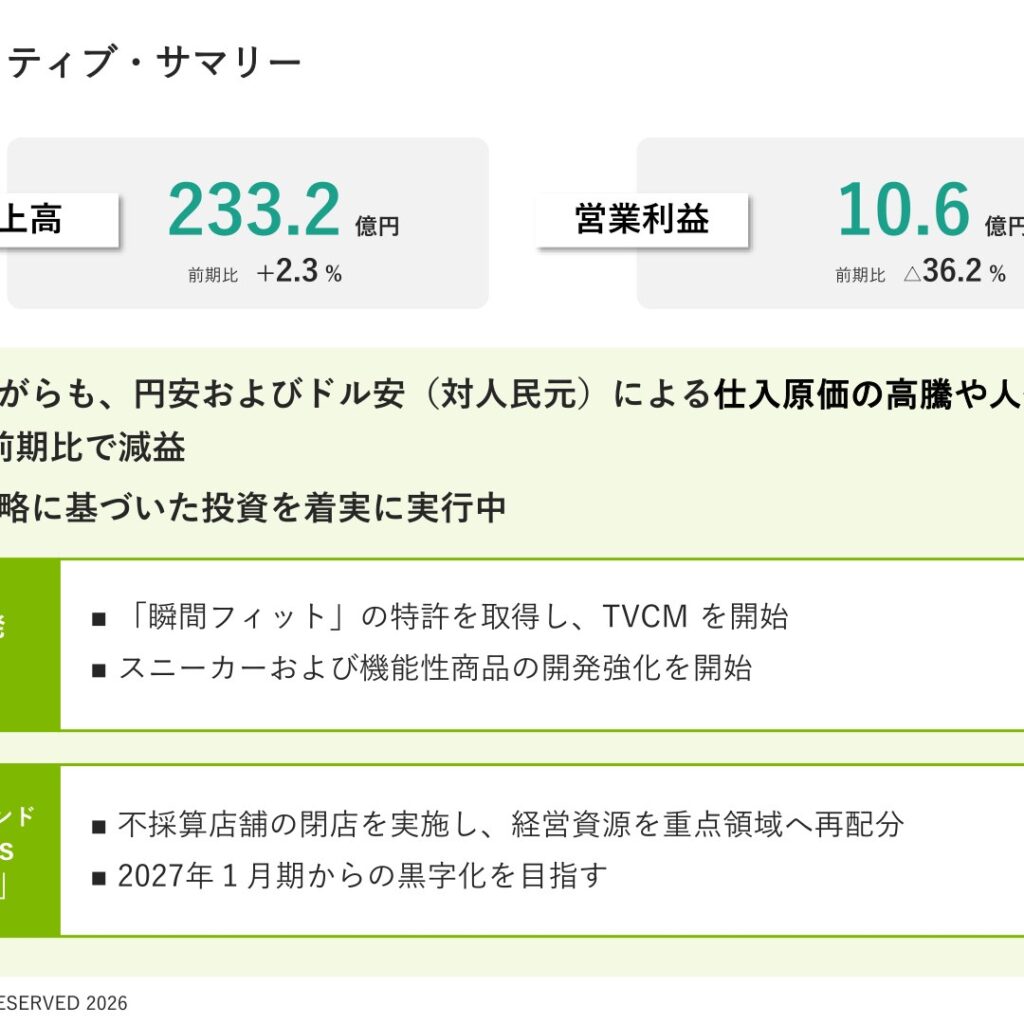 ダブルエー、2026年1月期は過去最高の売上高も営業利益36.2%減　2027年1月期は増収増益を予想