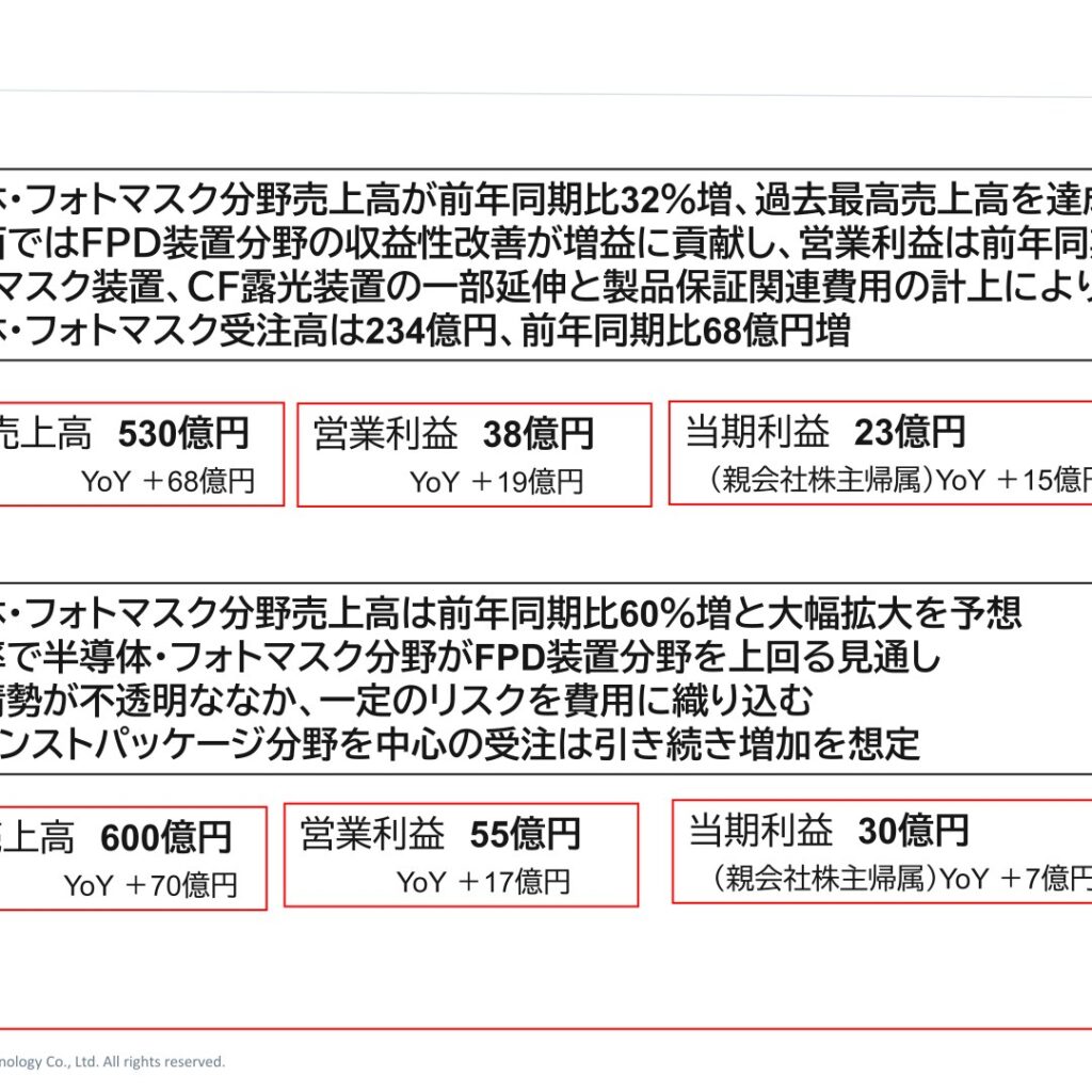 ブイ・テクノロジー、2026年3月期は増収増益　営業利益は前年同期比倍増も計画には未達