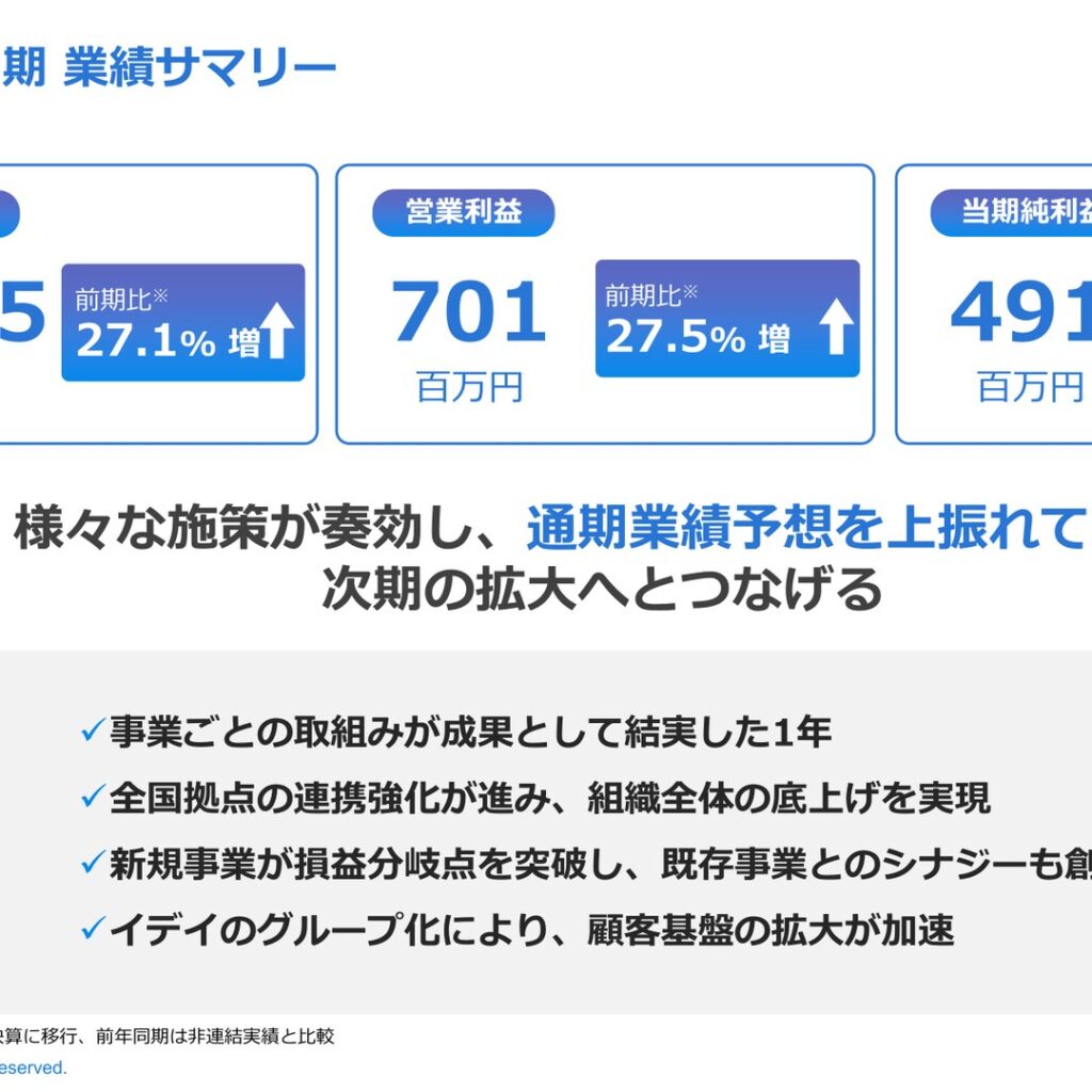ビーアンドピー、2025年10月期は連結移行で増収増益