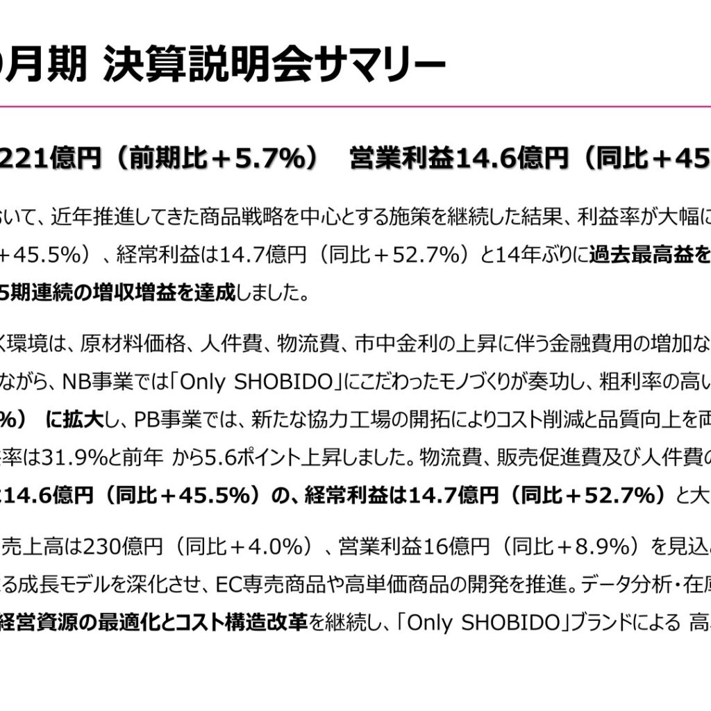 粧美堂、2025年9月期は営業利益45.5%増　14年ぶりに過去最高益更新