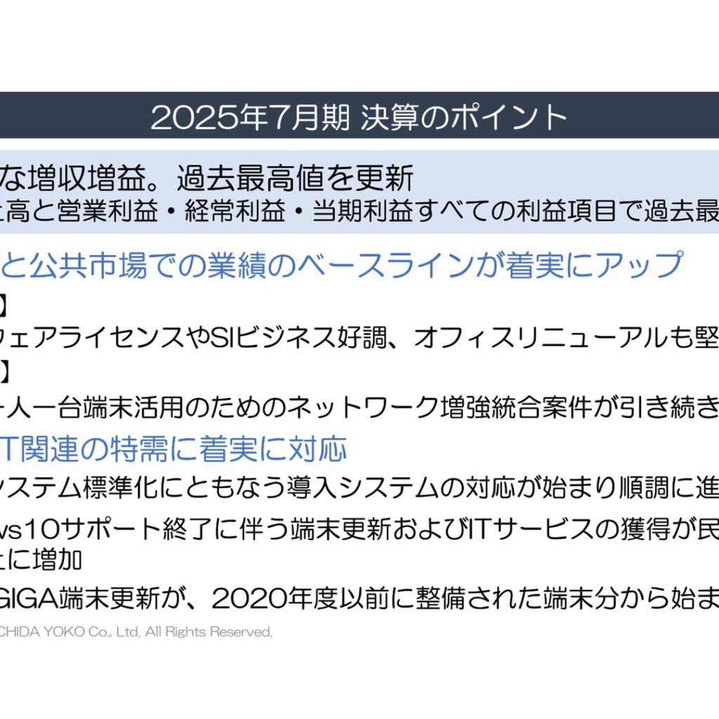 内田洋行、2025年7月期は大幅増収増益　売上高・各利益とも過去最高