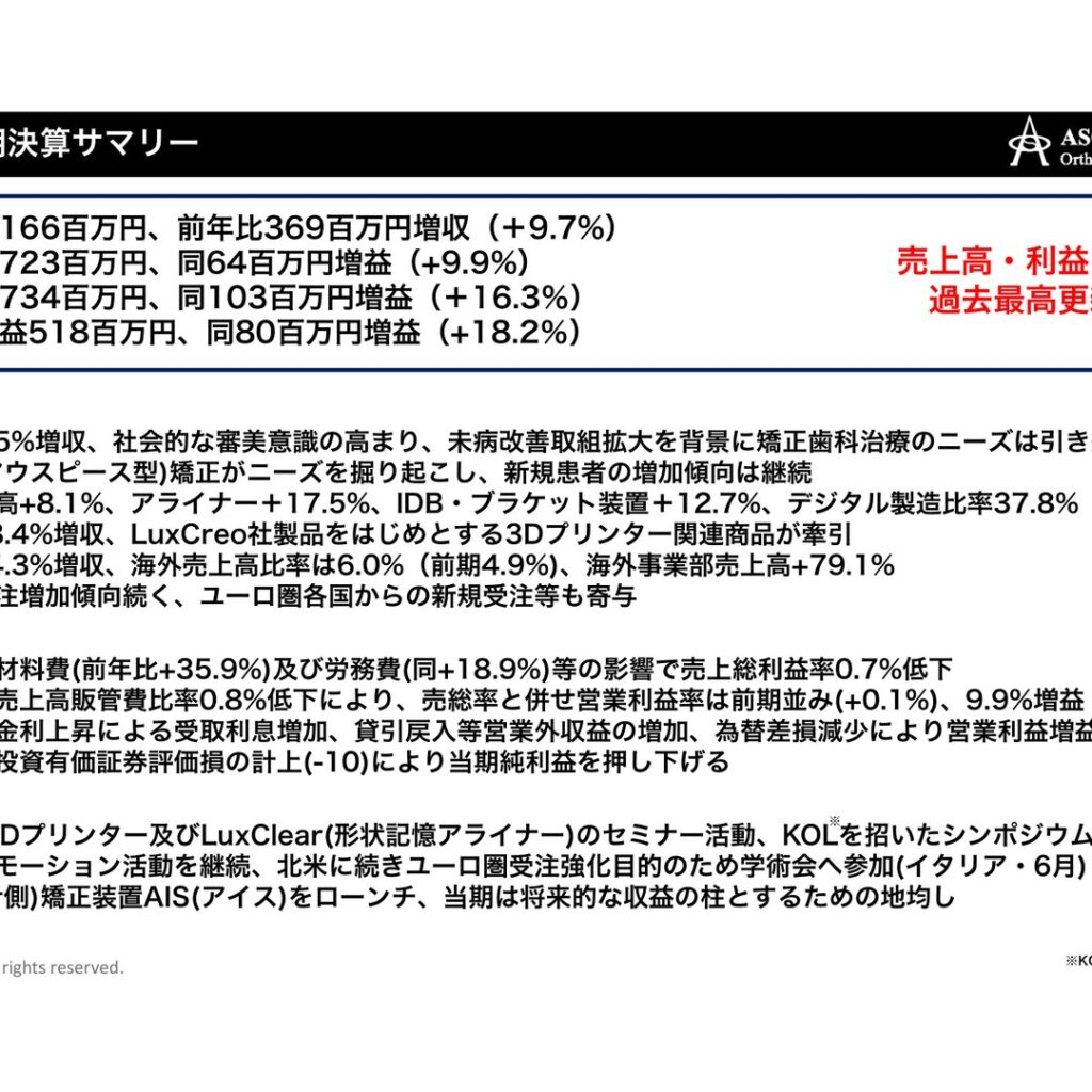 アソインターナショナル、2026年6月期は増収増益　売上高・各利益とも過去最高
