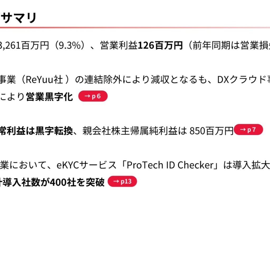 ショーケース、2026年3月期は営業利益126百万円で黒字転換　純利益850百万円