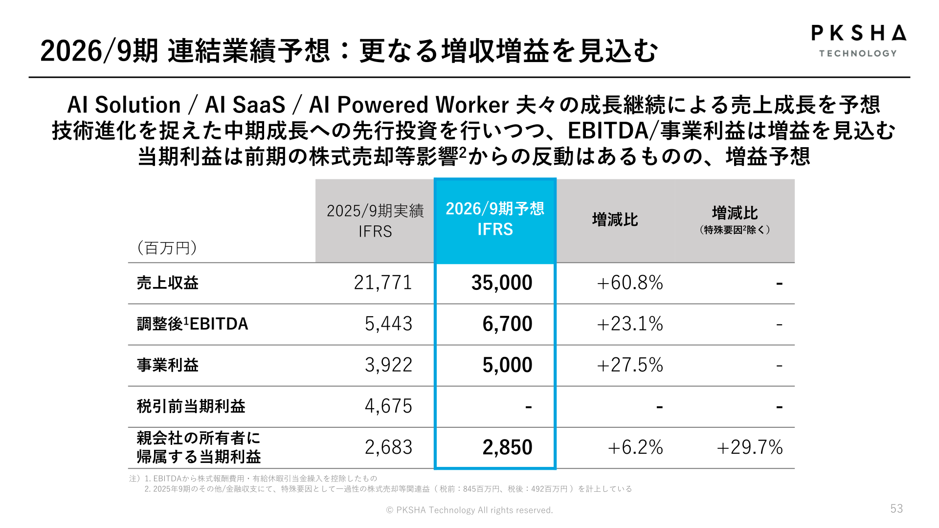2026年9月期連結業績予想