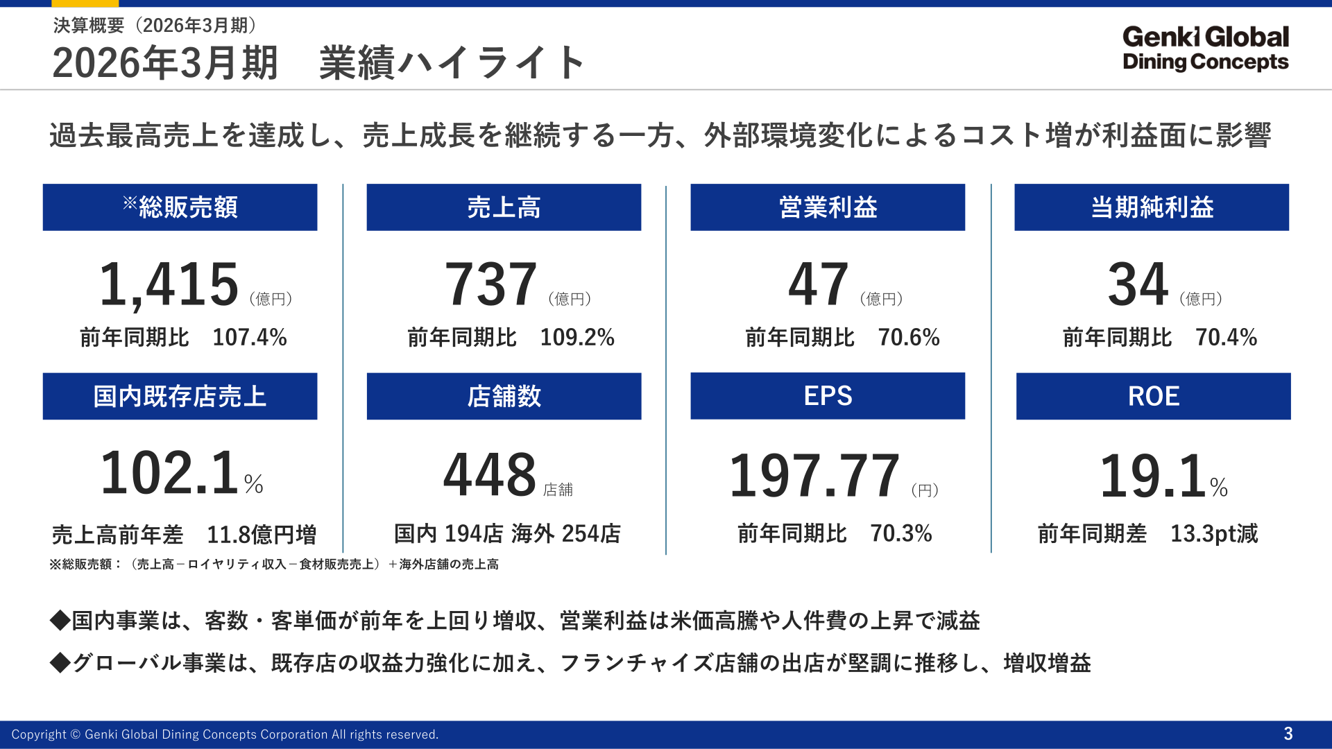 2026年3月期業績ハイライト