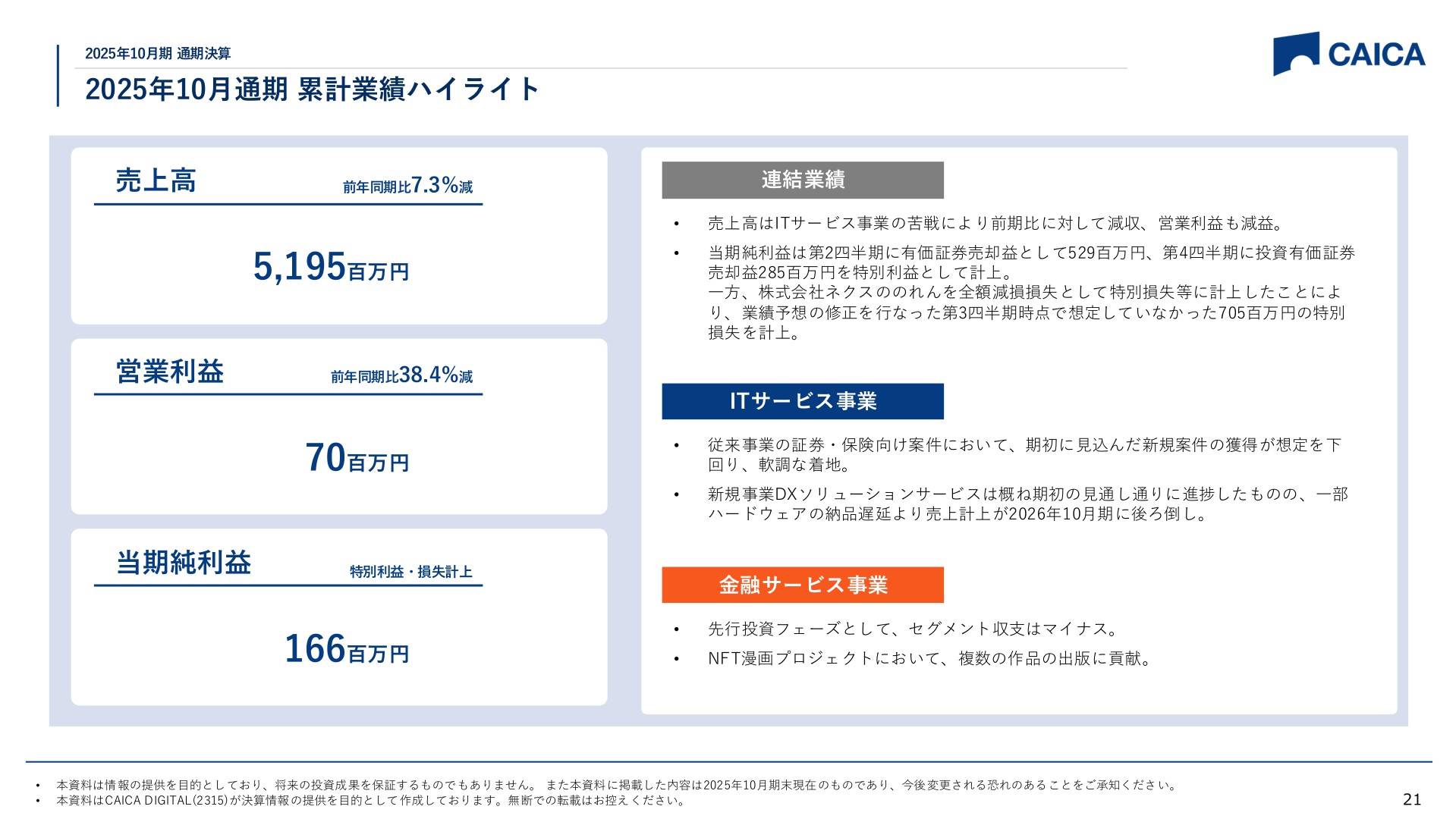 2025年10月期累計業績ハイライト