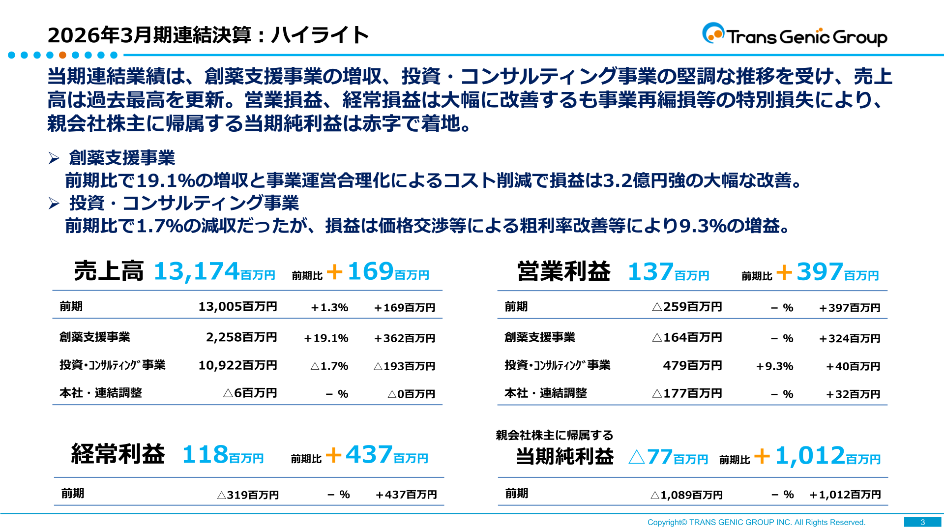 2026年3月期連結決算ハイライトのスライド