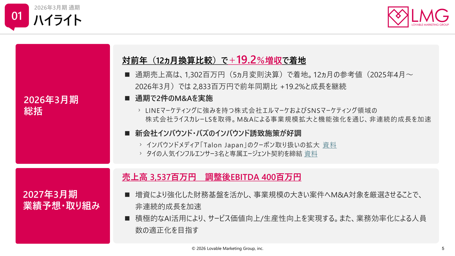 2026年3月期通期ハイライト