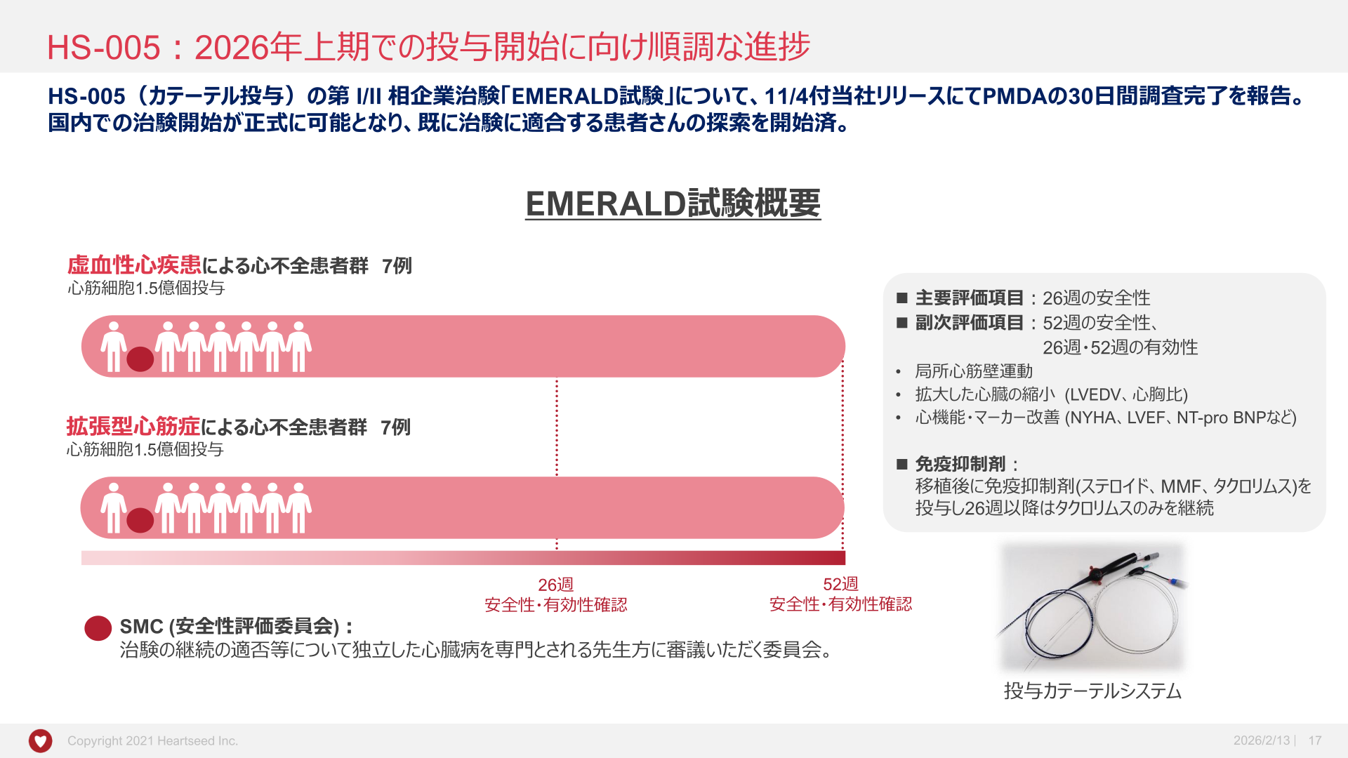 HS-005 EMERALD試験の概要